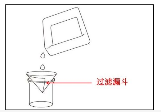 过滤漏斗